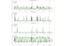 do time series forecasting sales demand forecasting and analysis